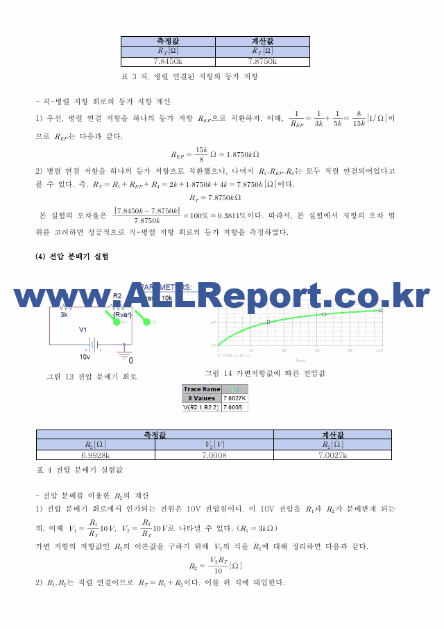 [기초전자전기실험1] A＋받은 직-병렬 저항회로 결과보고서 기초전자전기실험.pdf